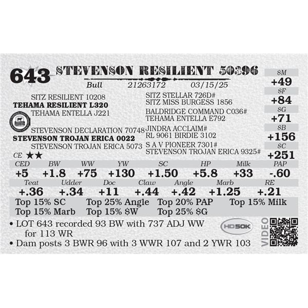 STEVENSON RESILIENT 50396