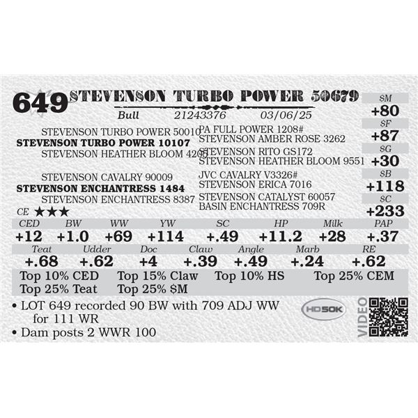 STEVENSON TURBO POWER 50679