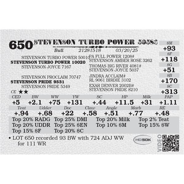 STEVENSON TURBO POWER 50583
