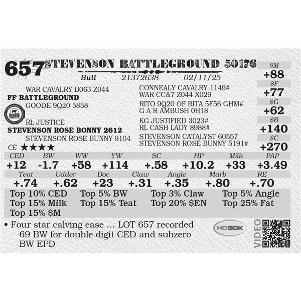 STEVENSON BATTLEGROUND 50176