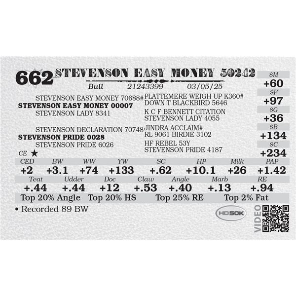 STEVENSON EASY MONEY 50242
