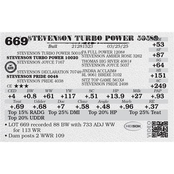 STEVENSON TURBO POWER 50589
