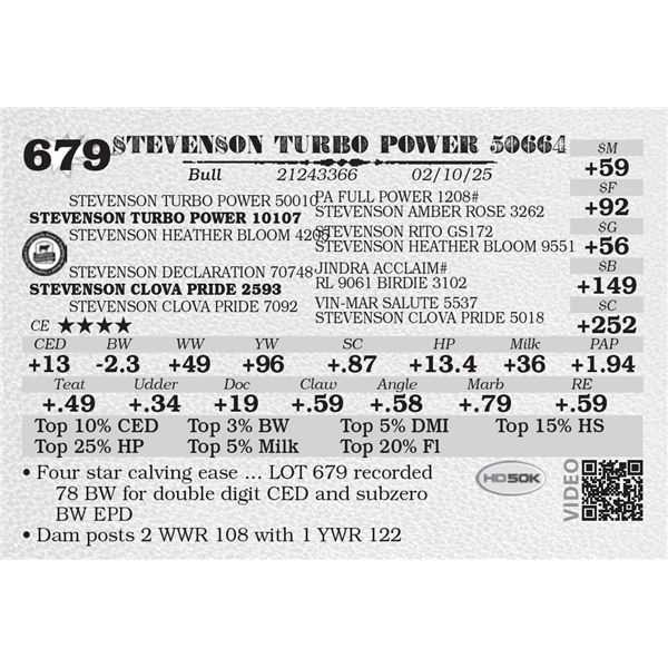 STEVENSON TURBO POWER 50664