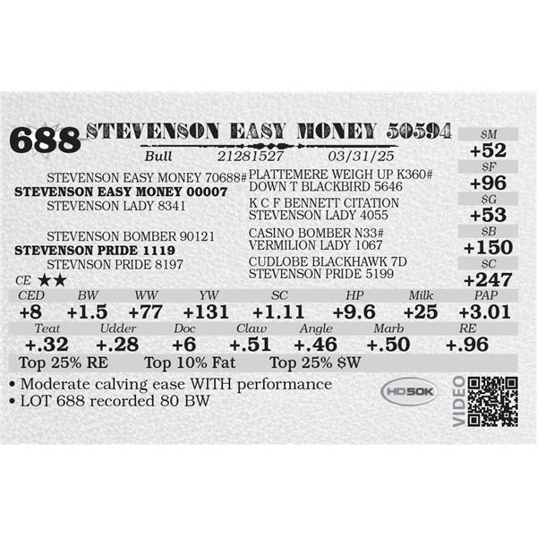 STEVENSON EASY MONEY 50594