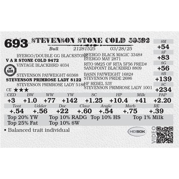STEVENSON STONE COLD 50592