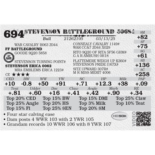 STEVENSON BATTLEGROUND 50684