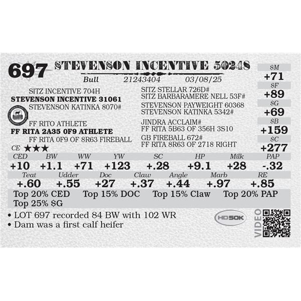 STEVENSON INCENTIVE 50248