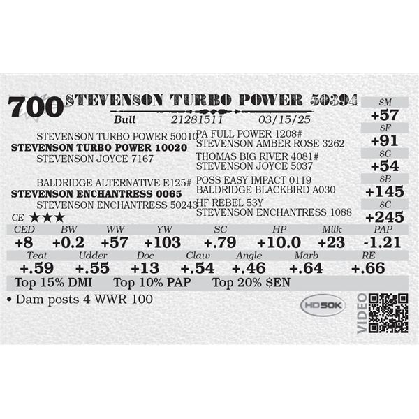 STEVENSON TURBO POWER 50394