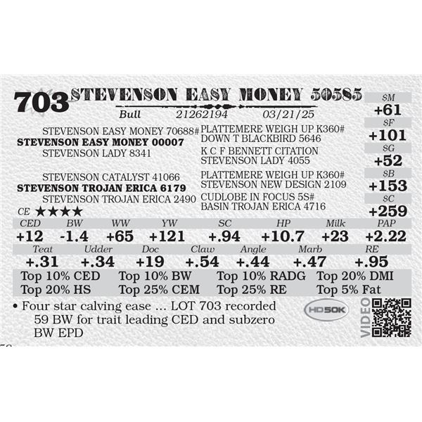 STEVENSON EASY MONEY 50585