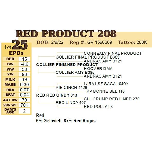 RED PRODUCT 208