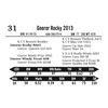 Image 1 : Gnerer Rocky 2013