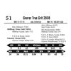 Image 1 : Gnerer True Grit 2808