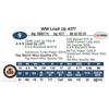Image 1 : WW Load Up 4377