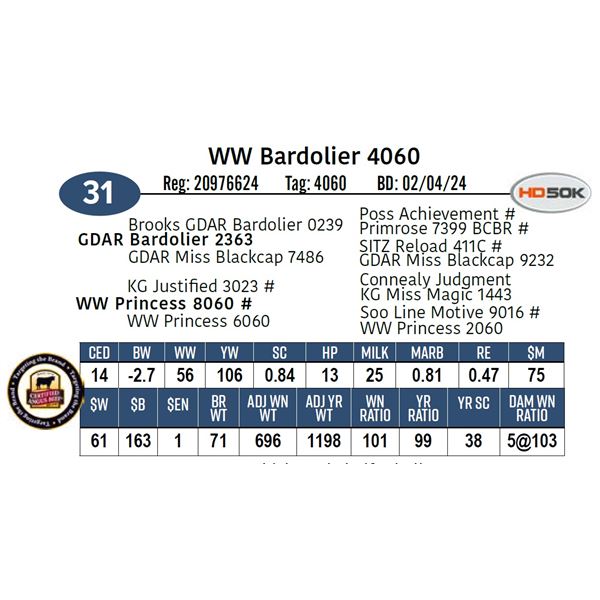 WW Bardolier 4060