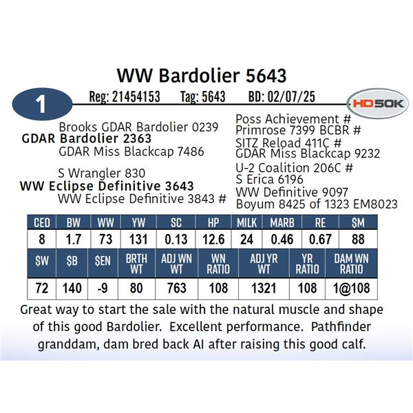 WW Bardolier 5643
