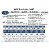 Image 1 : WW Bardolier 5643
