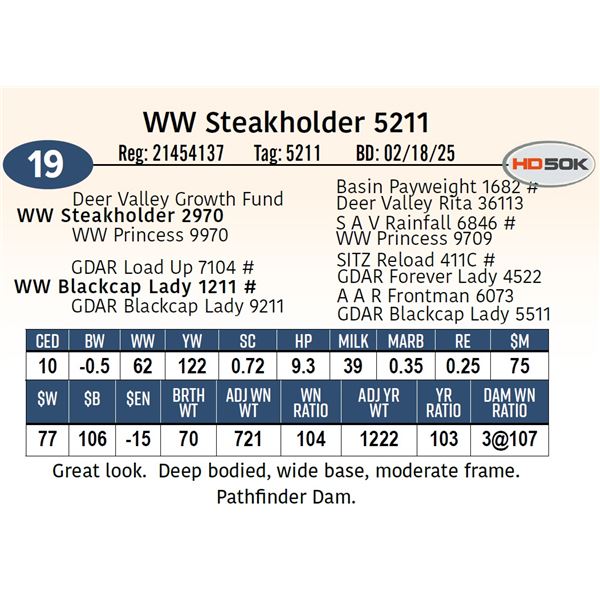 WW Steakholder 5211