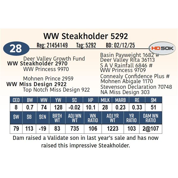 WW Steakholder 5292