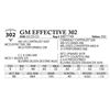 Image 1 : GM Effective 302