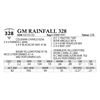 Image 1 : GM Rainfall 328