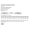 Image 1 : Fischer Wrangler 583