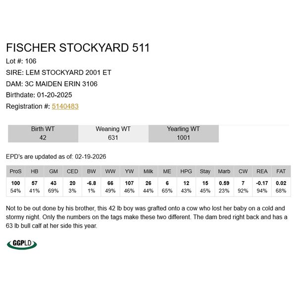Fischer Stockyard 511