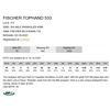Image 1 : Fischer Tophand 533