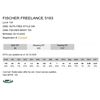 Image 1 : Fischer Freelance 5193