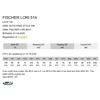 Image 1 : Fischer Lori 514