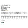 Image 1 : Fischer Nexi 580