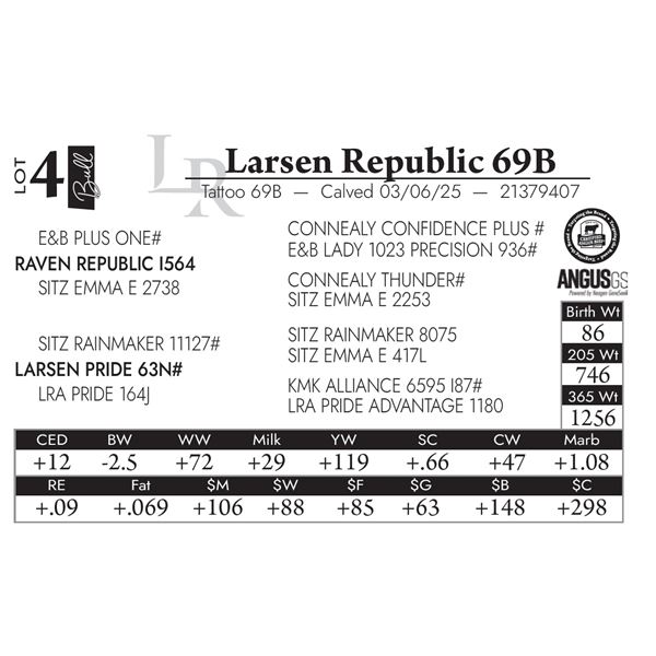 Larsen Republic 69B