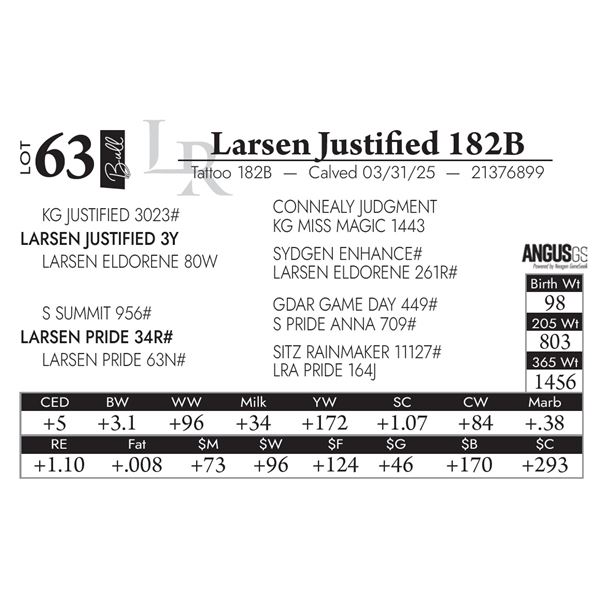 Larsen Justified 182B