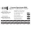 Image 1 : Larsen Spectrum B94