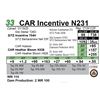 Image 1 : CAR Incentive N231