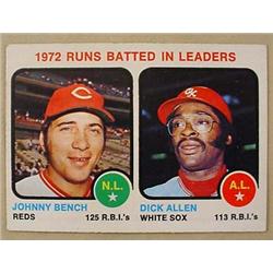 1973 TOPPS 1972 RUNS BATTED IN LEADERS NO. 63 BASE
