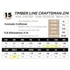 Image 1 : TIMBER LINE CRAFTSMAN 274