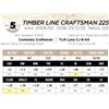 Image 1 : TIMBER LINE CRAFTSMAN 225