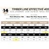 Image 1 : TIMBER LINE EFFECTIVE 405