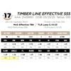 Image 1 : TIMBER LINE EFFECTIVE 555