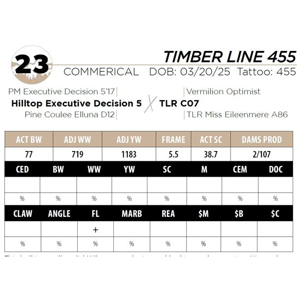 TIMBER LINE 455