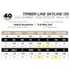 Image 1 : TIMBER LINE SKYLINE 135