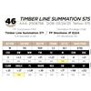 Image 1 : TIMBER LINE SUMMATION 575