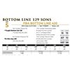 Image 2 : FBA BOTTOM LINE 420