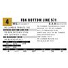 Image 1 : FBA BOTTOM LINE 571