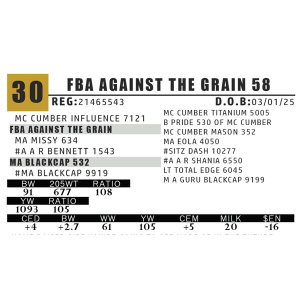 FBA AGAINST THE GRAIN 58