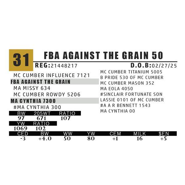 FBA AGAINST THE GRAIN 50