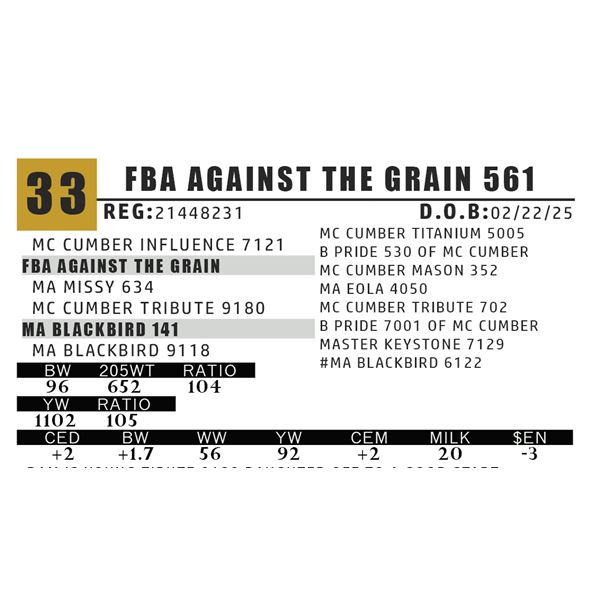FBA AGAINST THE GRAIN 561