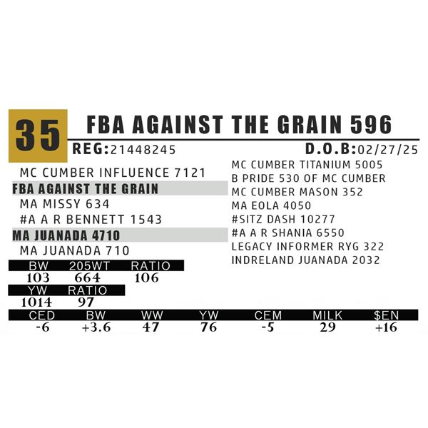 FBA AGAINST THE GRAIN 596