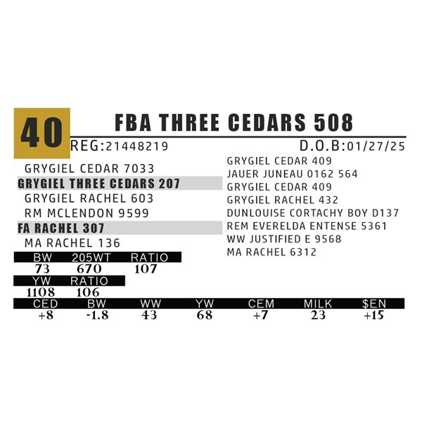 FBA THREE CEDARS 508