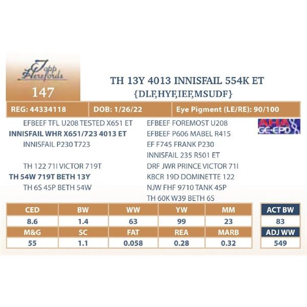 TH 13Y 4013 INNISFAIL 554K ET
